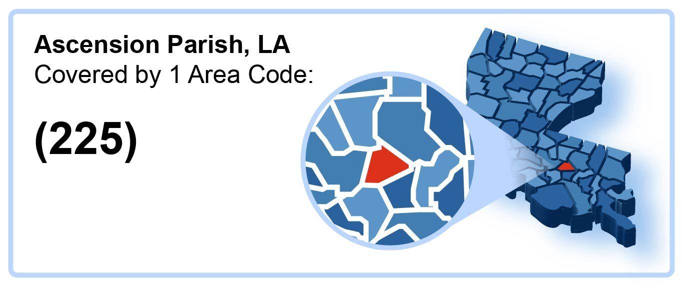 225_Area_Code_in_Ascension_Parish_Louisiana