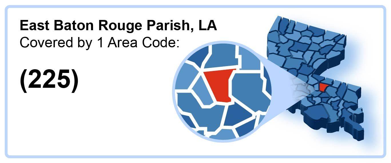 225_Area_Code_in_East Baton Rouge_Parish_Louisiana