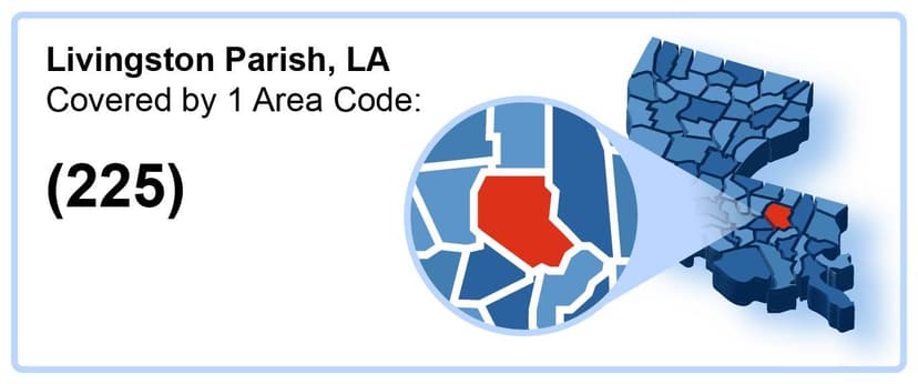 225_Area_Code_in_Livingston_Parish_Louisiana