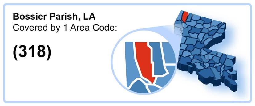 318_Area_Code_in_Bossier_Parish_Louisiana