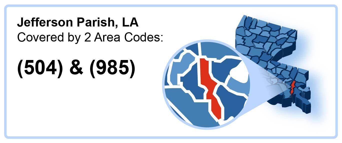 504_985_Area_Codes_in_Jefferson_Parish_Louisiana
